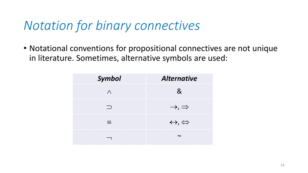 notation for binary connectives