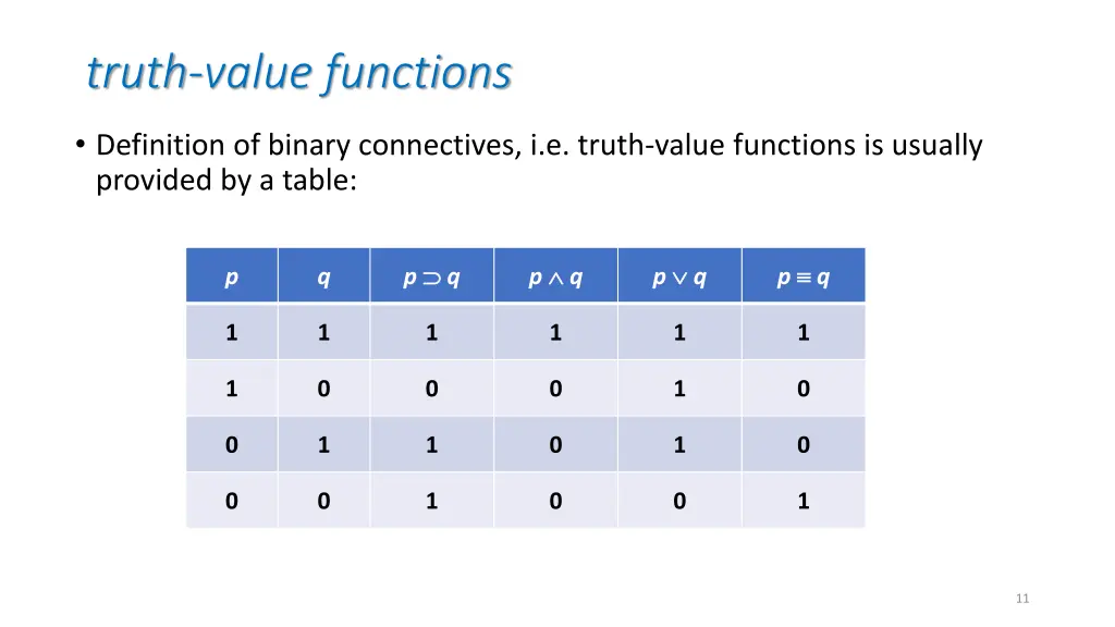 truth value functions