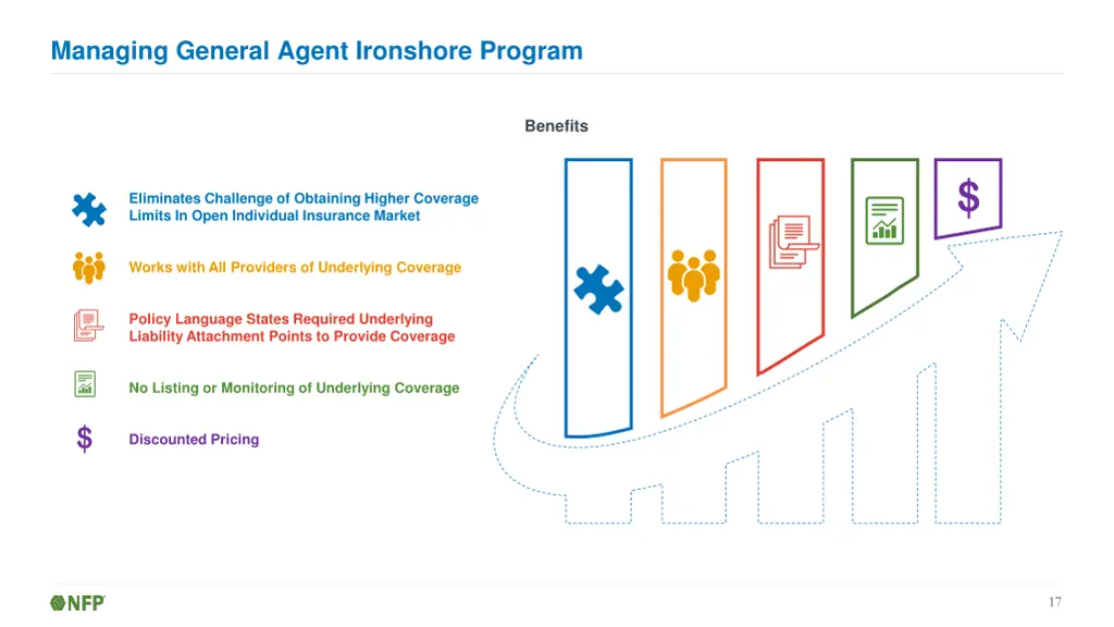 managing general agent ironshore program 3