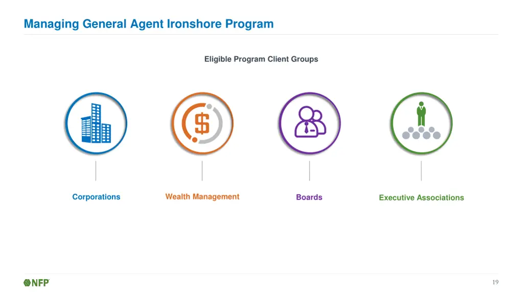 managing general agent ironshore program 5