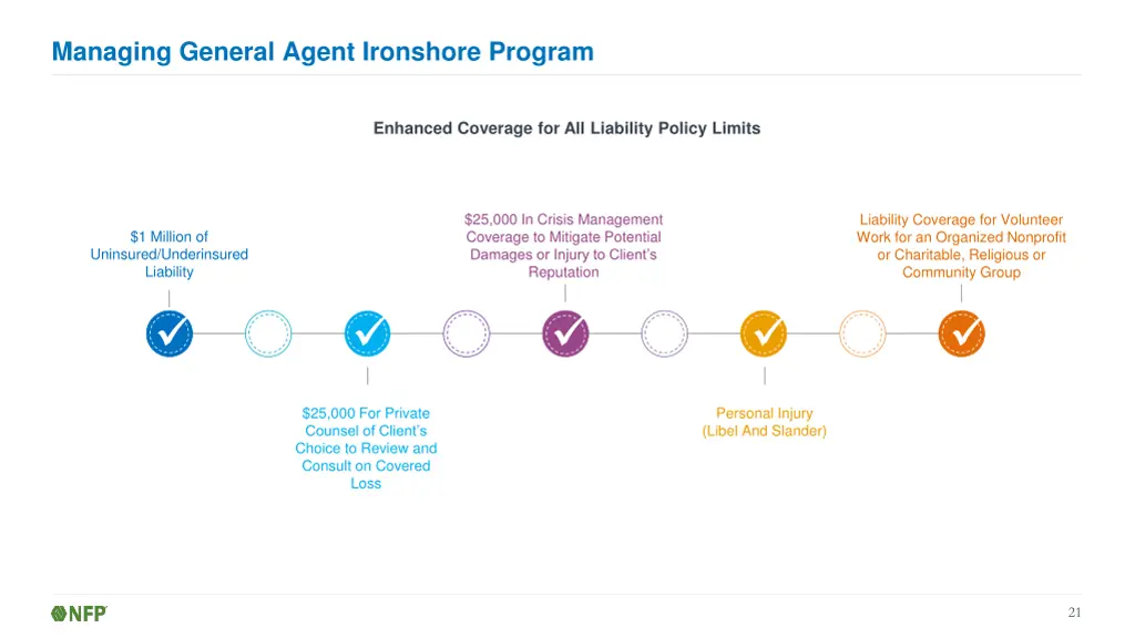 managing general agent ironshore program 7