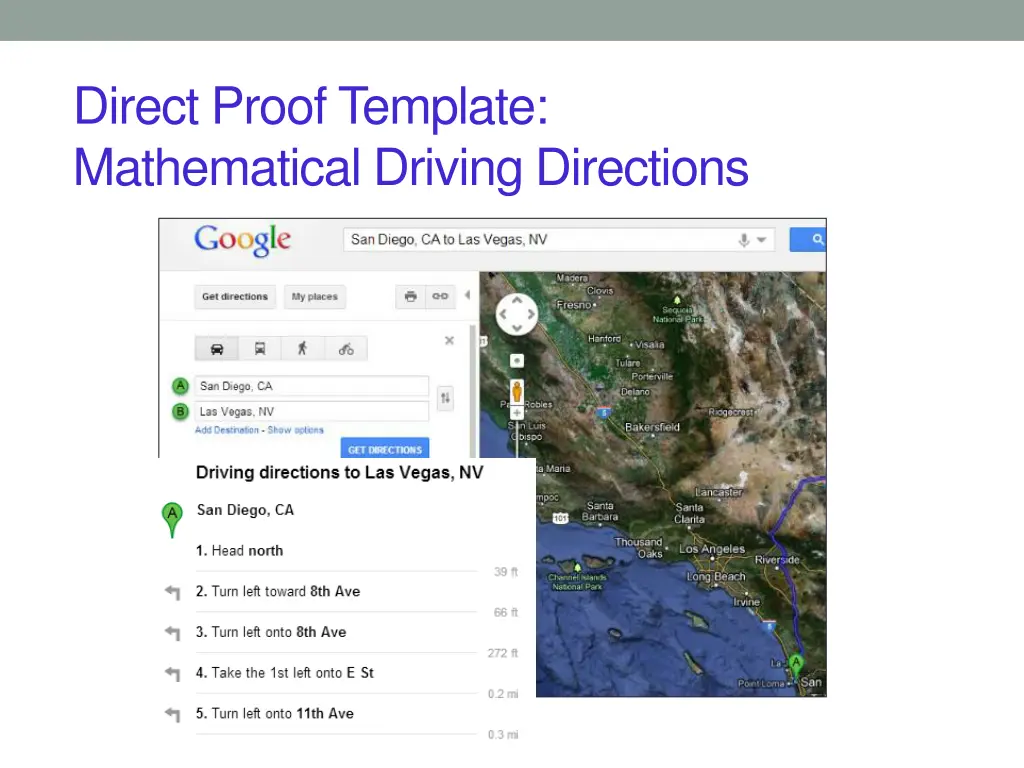 direct proof template mathematical driving