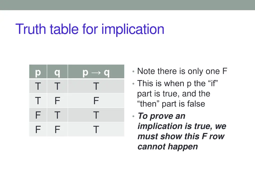 truth table for implication