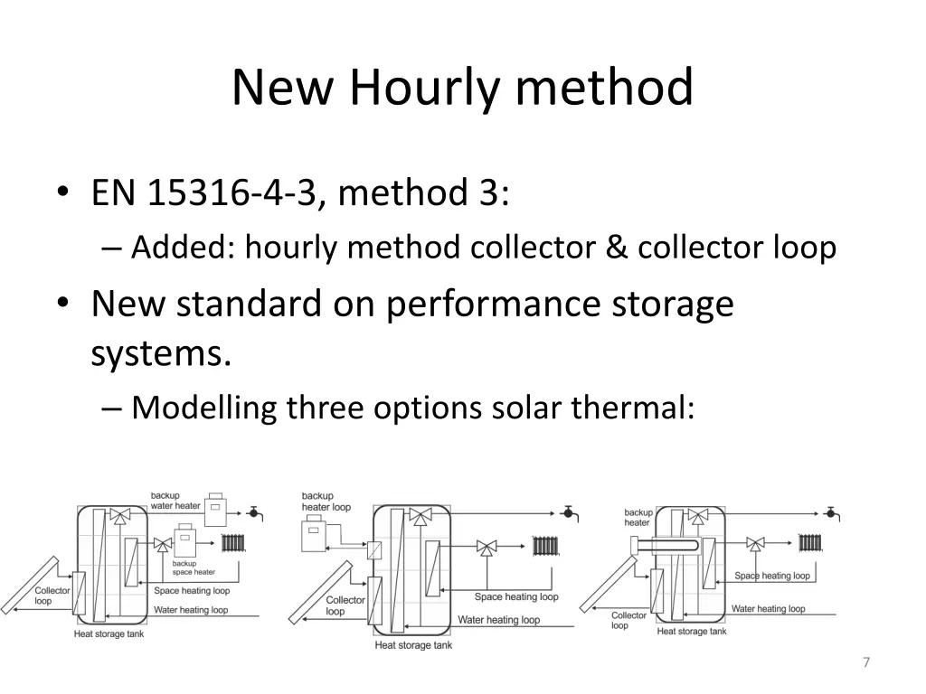 new hourly method