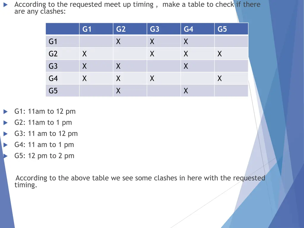 according to the requested meet up timing make