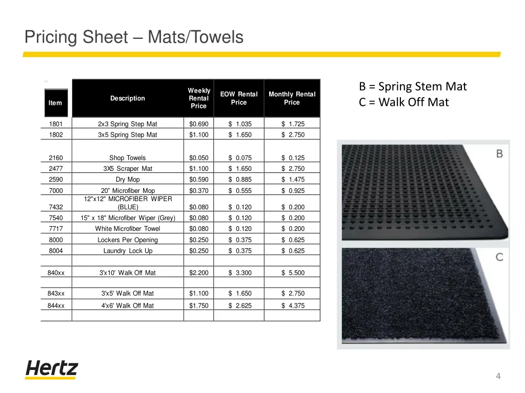 pricing sheet mats towels