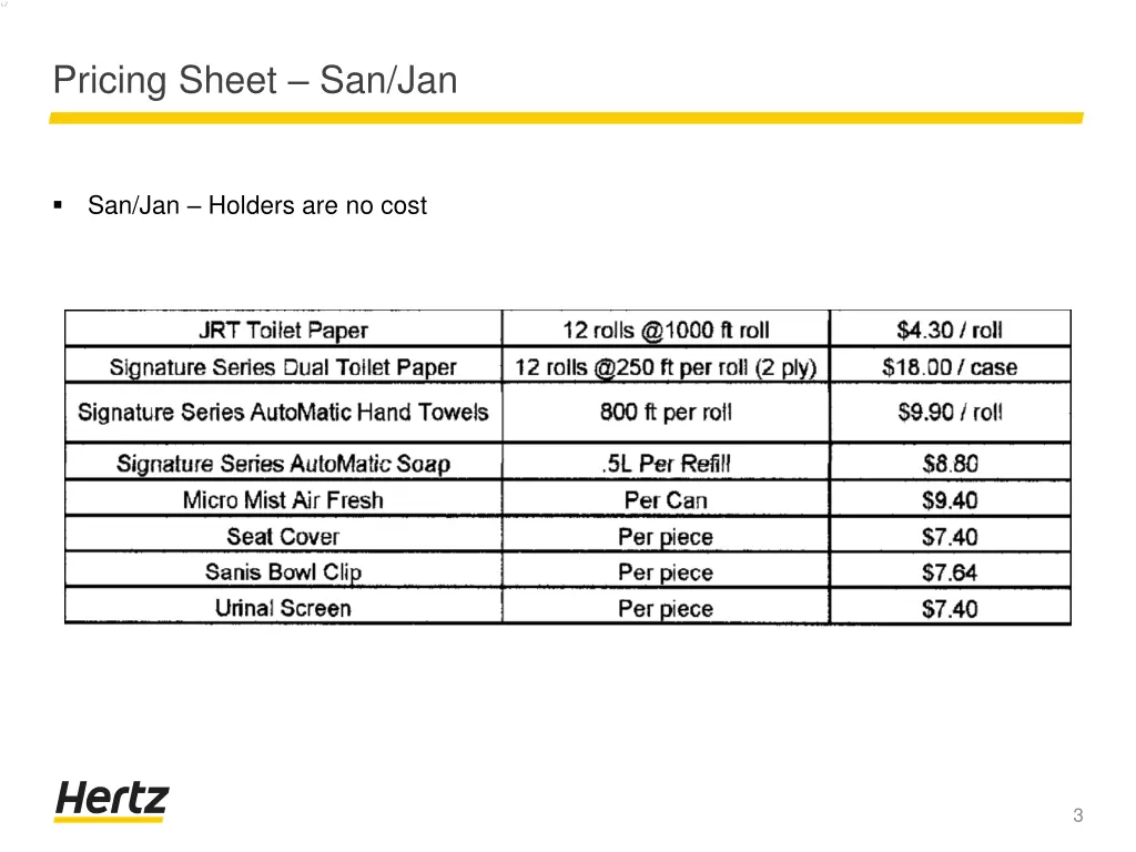 pricing sheet san jan