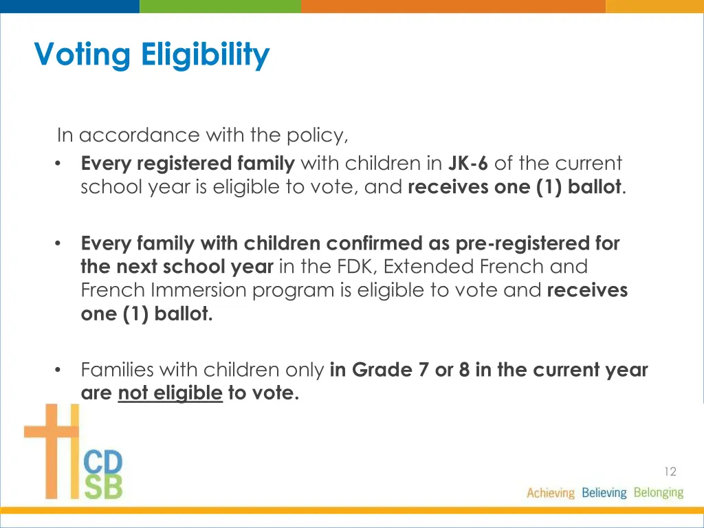 voting eligibility