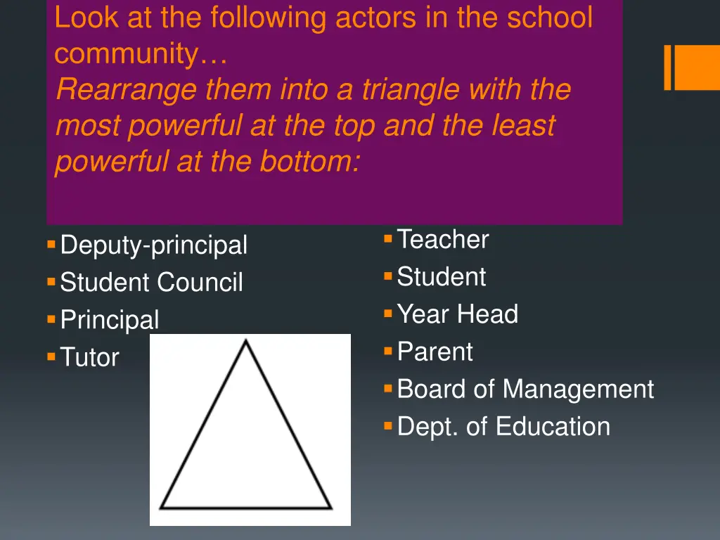 look at the following actors in the school