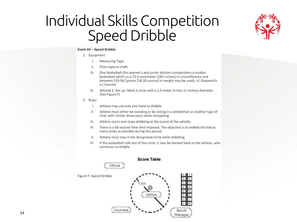 individual skills competition speed dribble