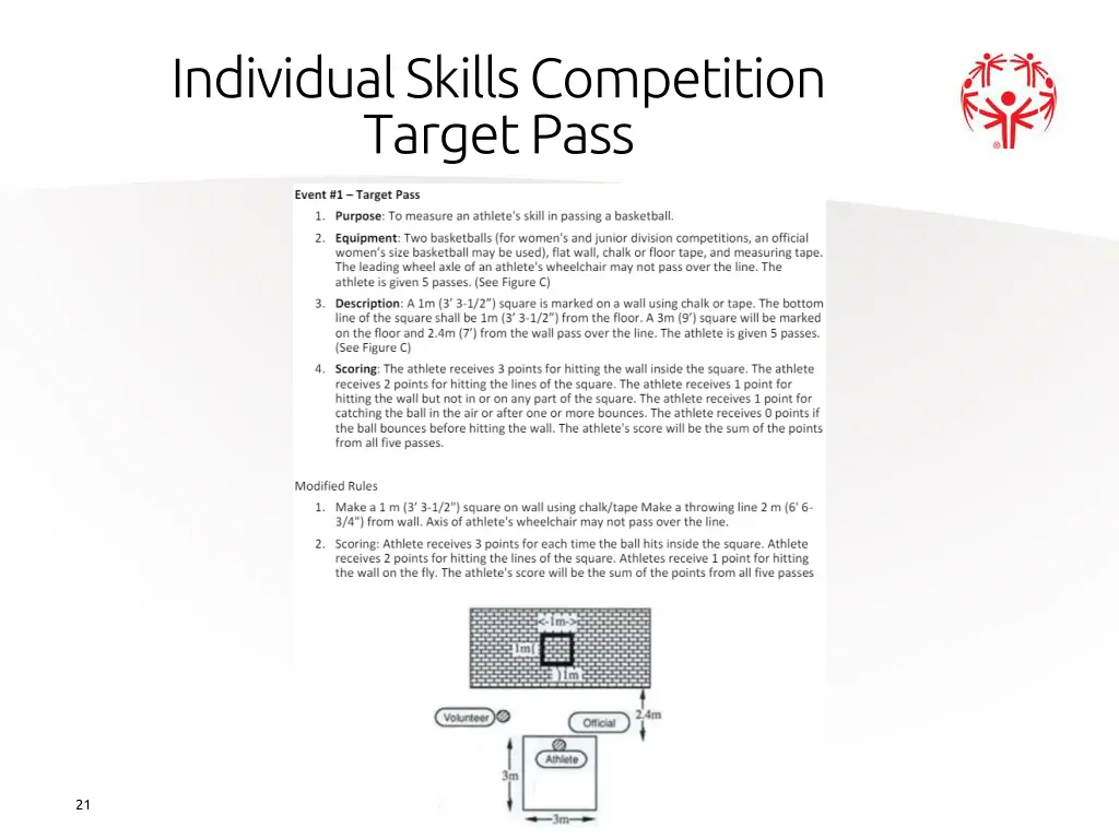 individual skills competition target pass