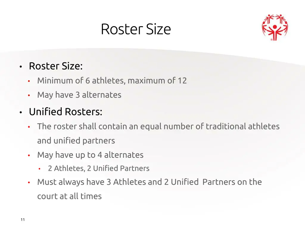 roster size