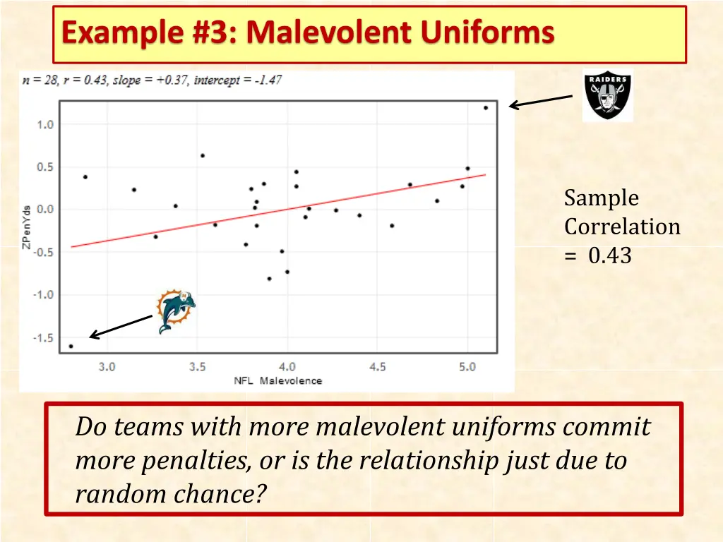 example 3 malevolent uniforms 1