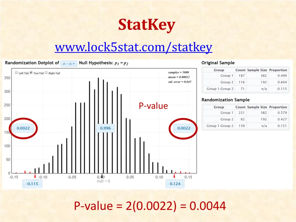 statkey 1