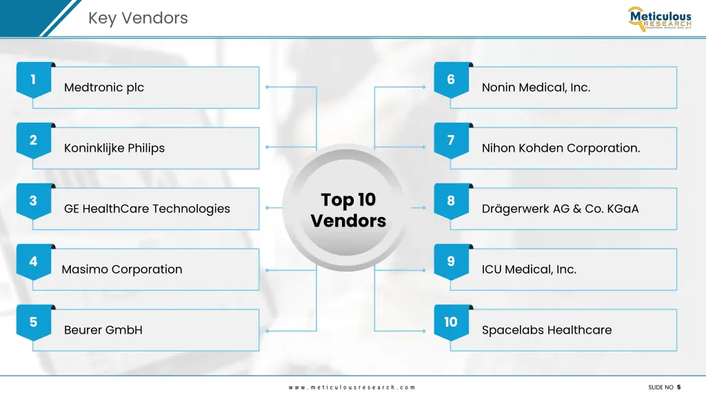 key vendors