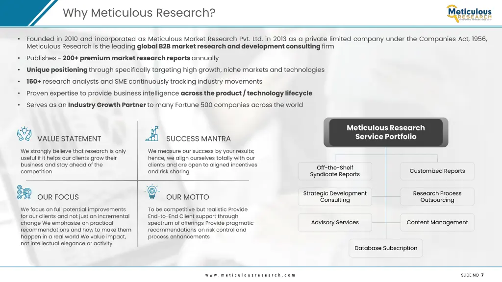 why meticulous research