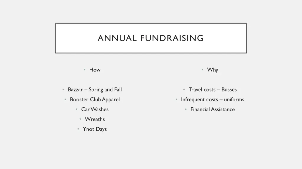 annual fundraising