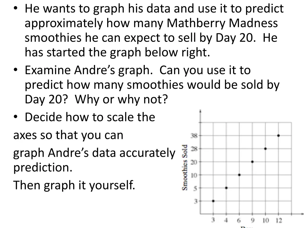 he wants to graph his data and use it to predict