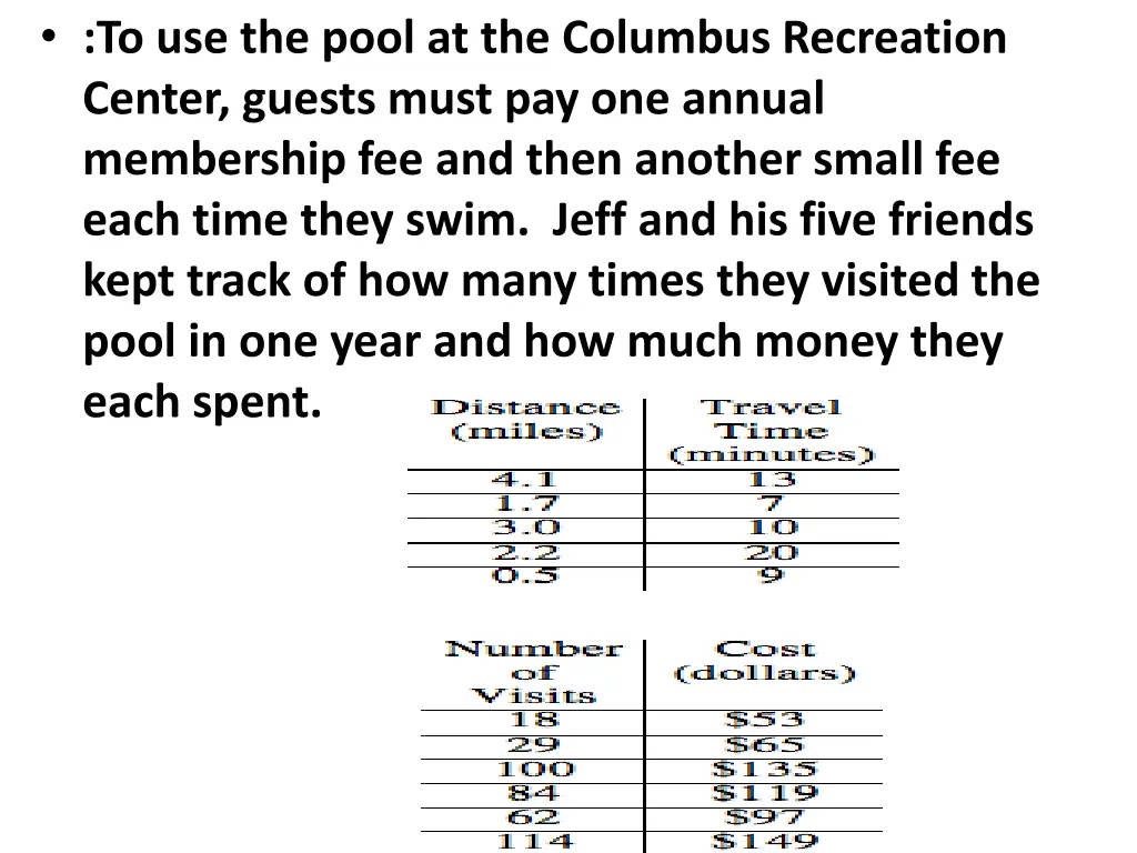 to use the pool at the columbus recreation center