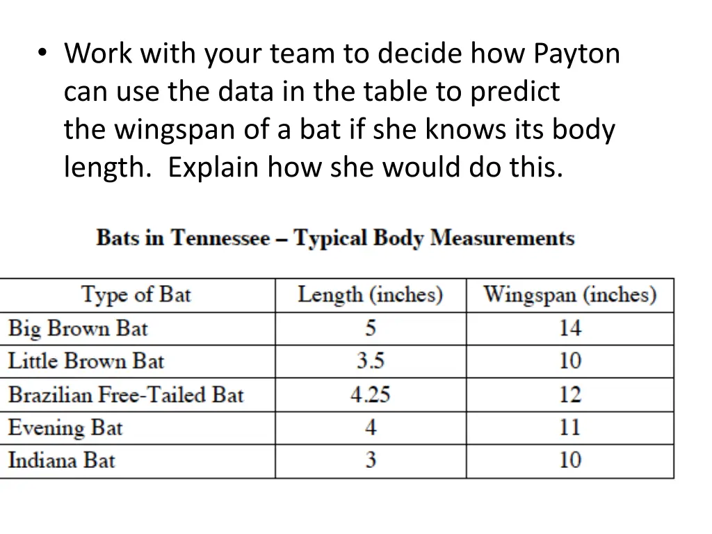 work with your team to decide how payton