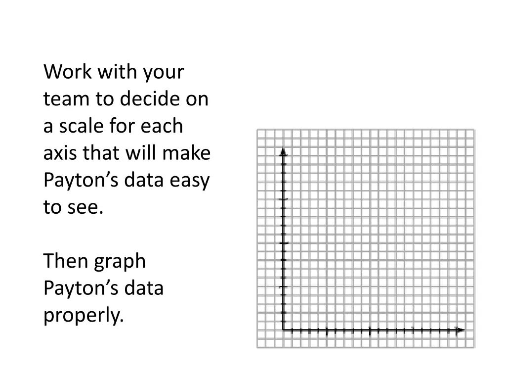 work with your team to decide on a scale for each