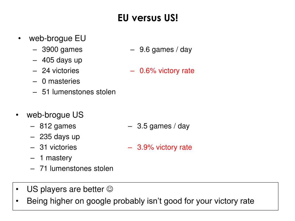 eu versus us