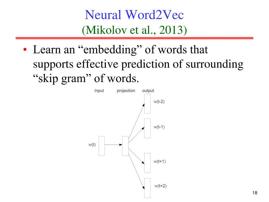 neural word2vec mikolov et al 2013