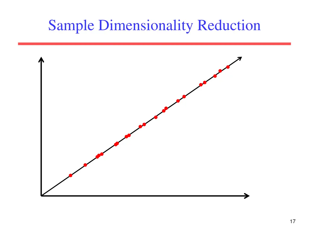 sample dimensionality reduction 1