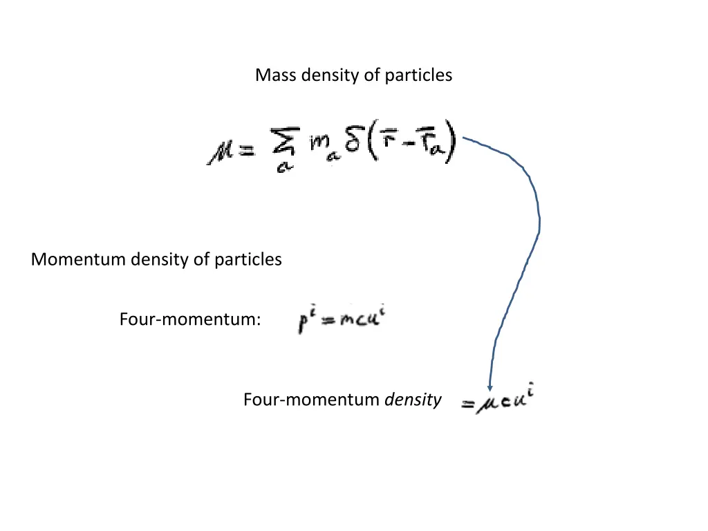 mass density of particles