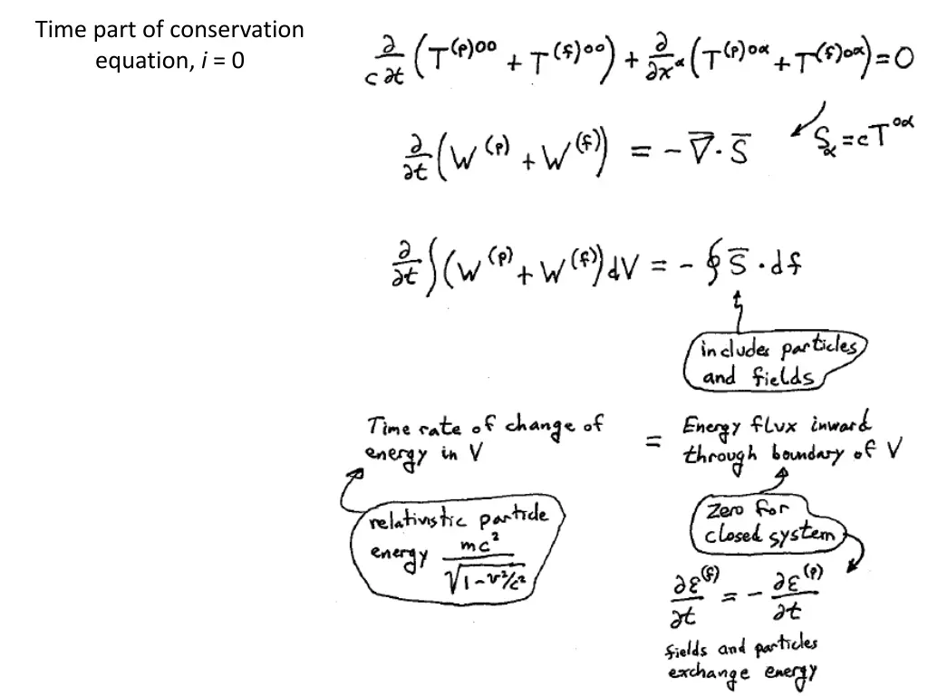 time part of conservation equation i 0