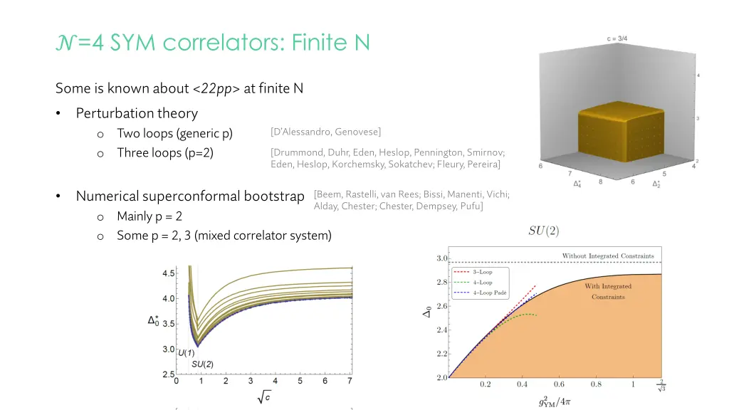 4 sym correlators finite n