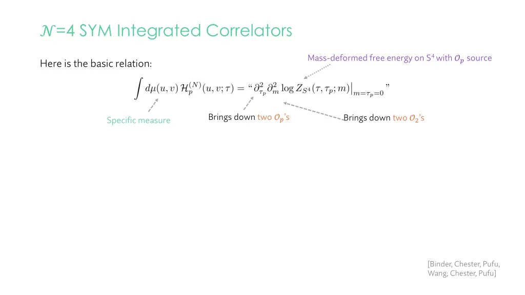 4 sym integrated correlators