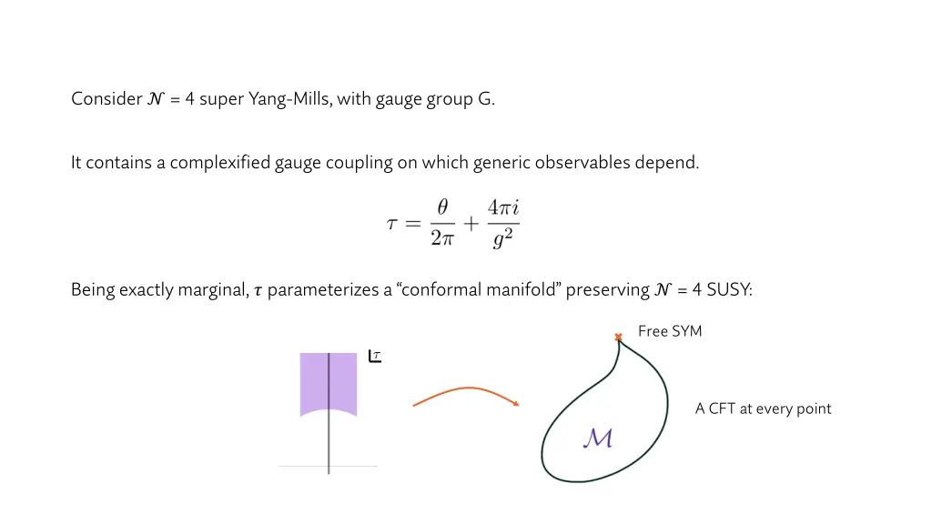 consider 4 super yang mills with gauge group g