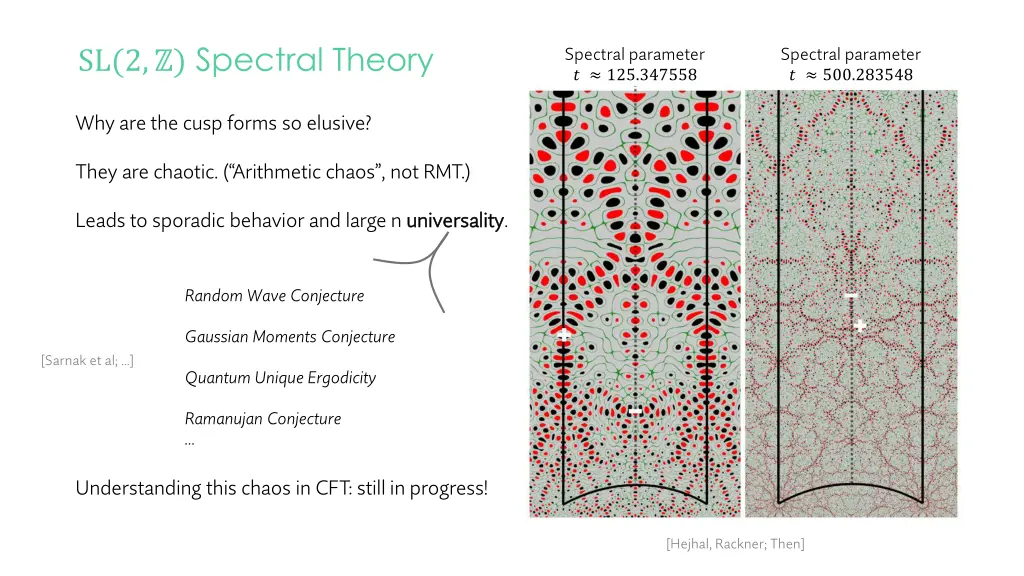 sl 2 spectral theory 10