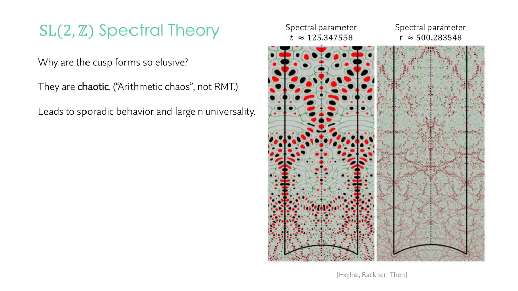 sl 2 spectral theory 8