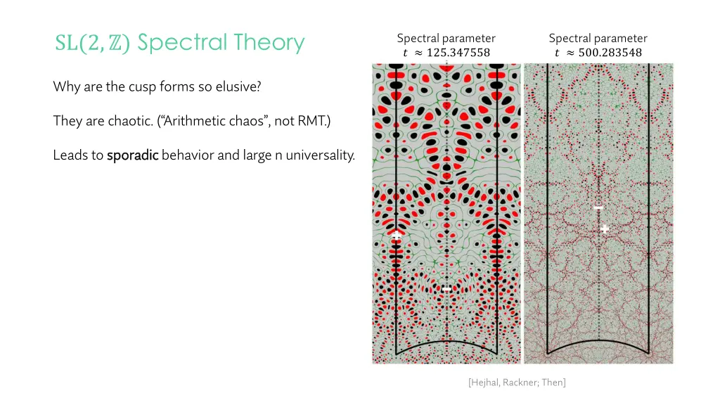 sl 2 spectral theory 9