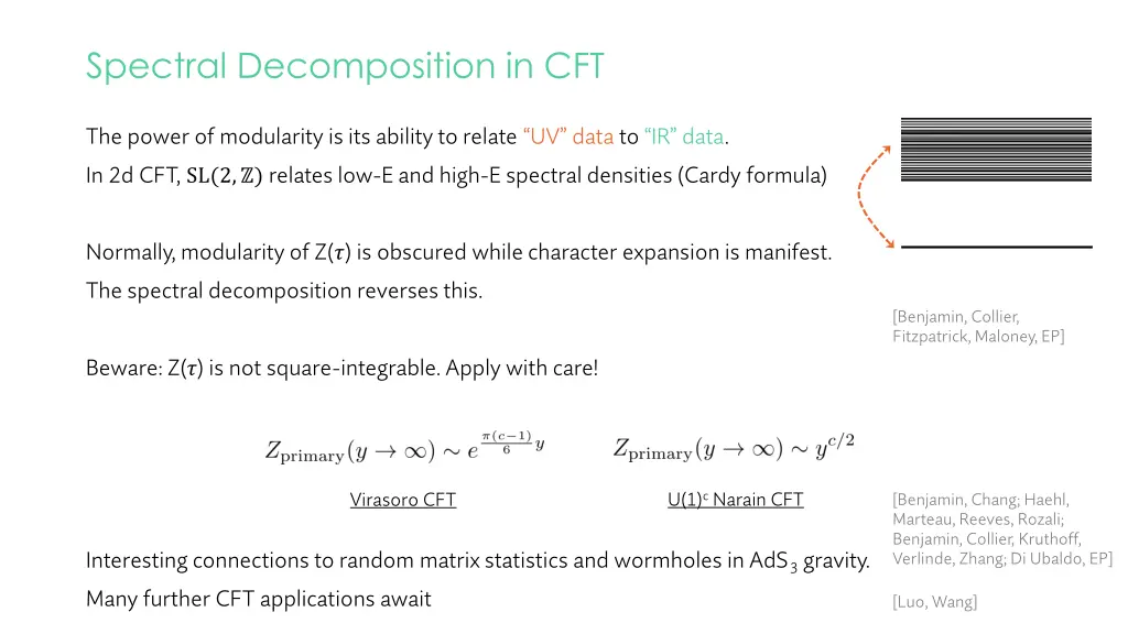 spectral decomposition in cft