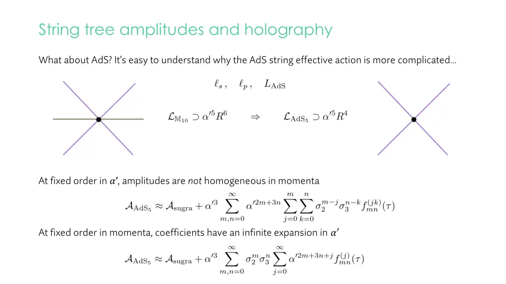 string tree amplitudes and holography 3