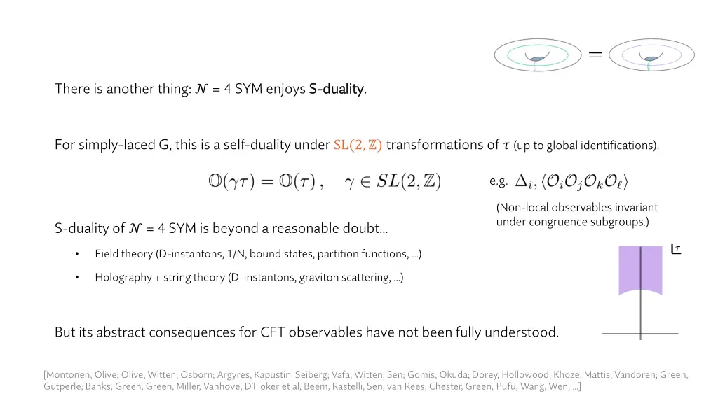 there is another thing 4 sym enjoys s s duality