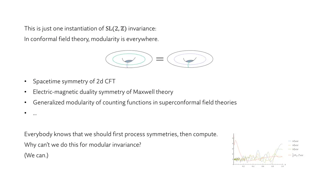 this is just one instantiation of sl 2 invariance 1