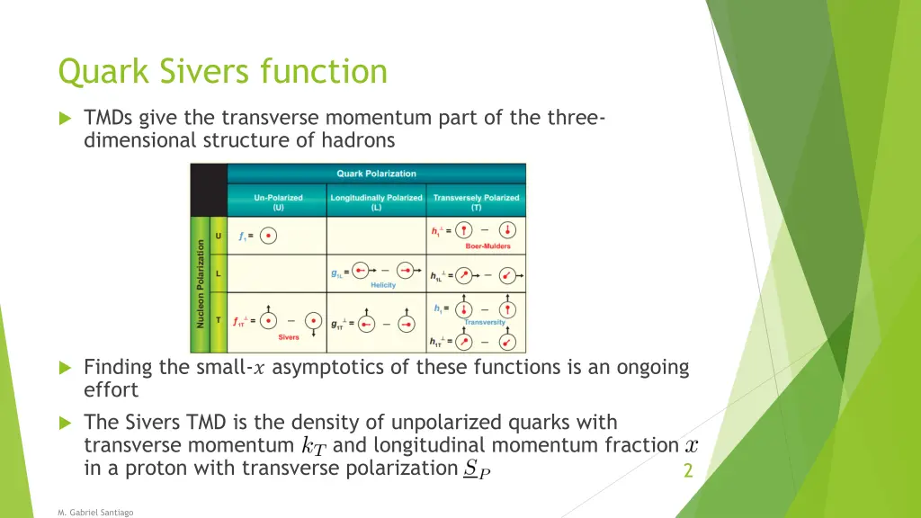 quark sivers function