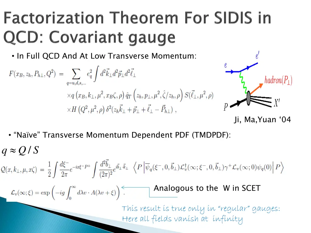 in full qcd and at low transverse momentum