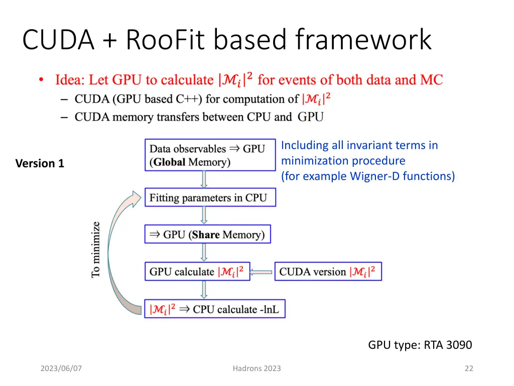 cuda roofit based framework