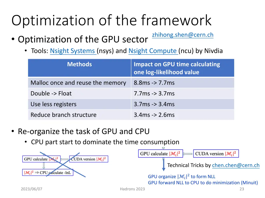 optimization of the framework optimization