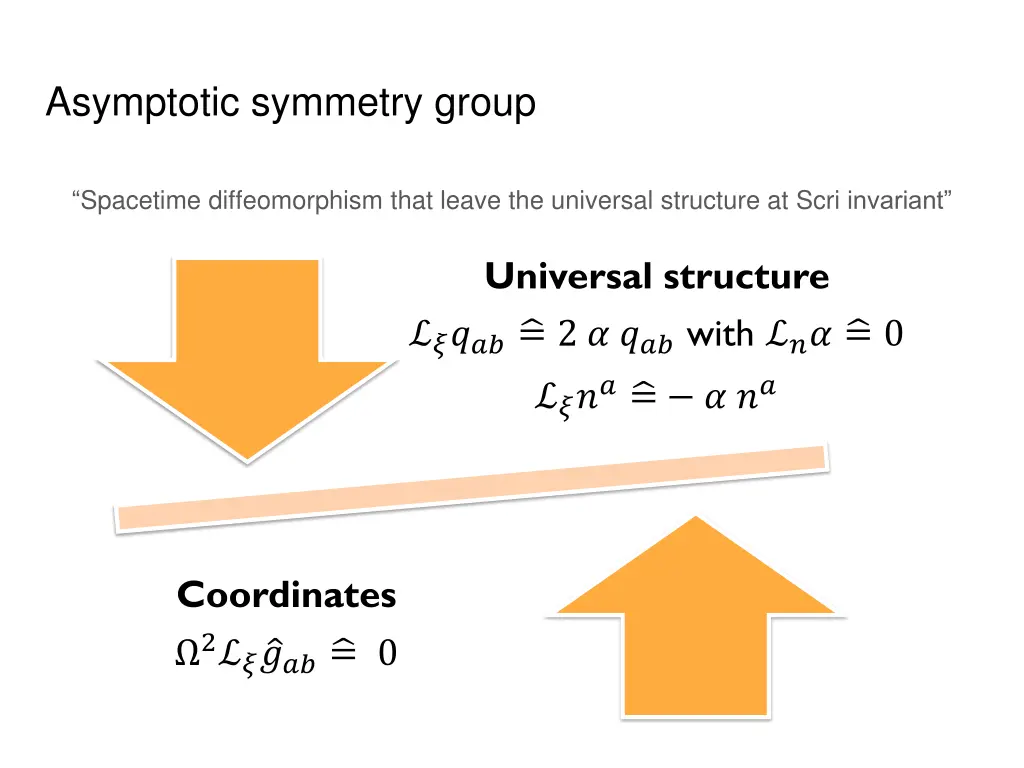 asymptotic symmetry group