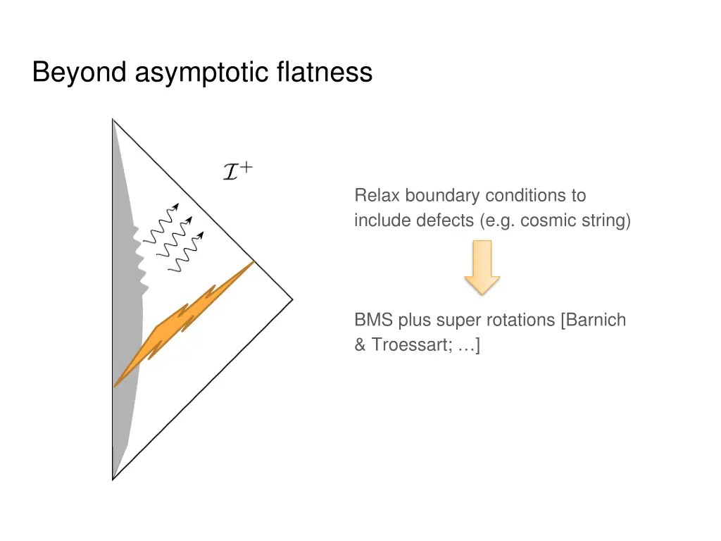 beyond asymptotic flatness