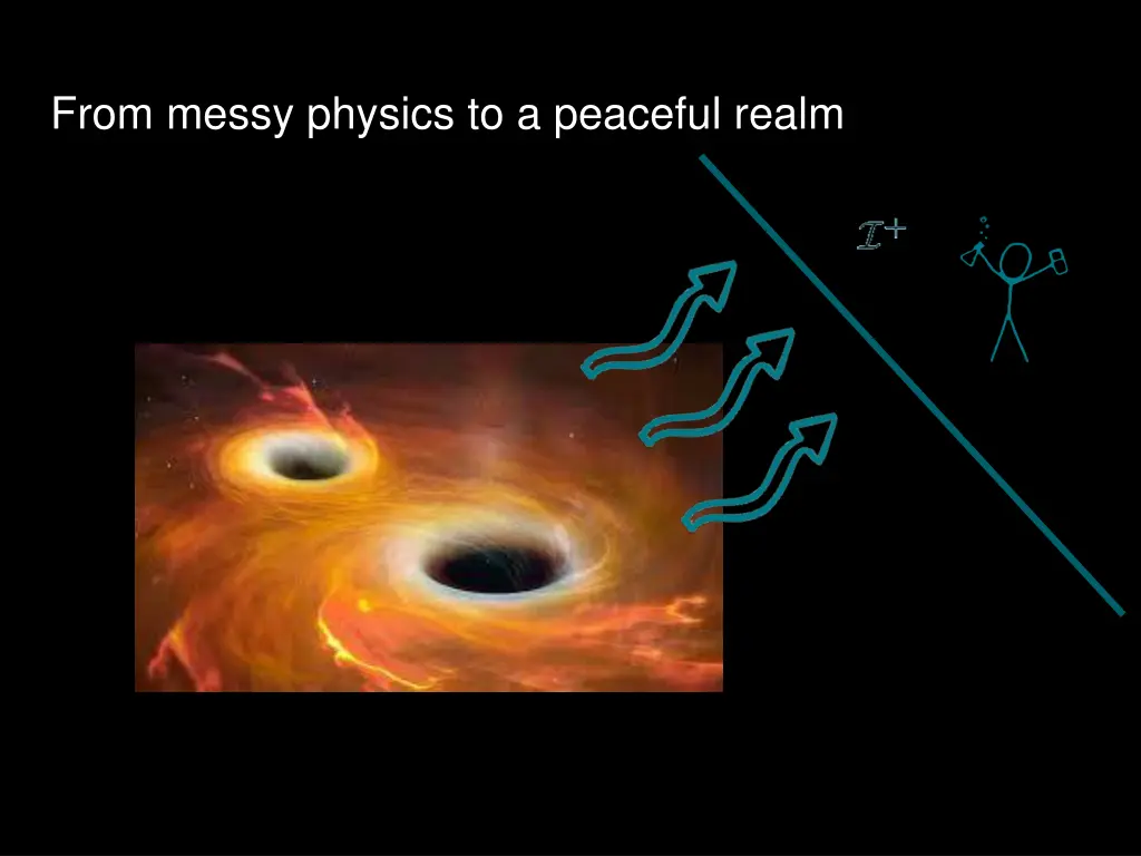 from messy physics to a peaceful realm