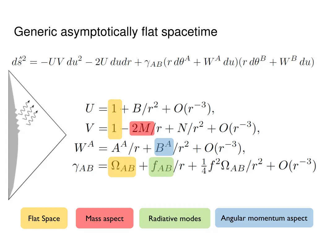 generic asymptotically flat spacetime