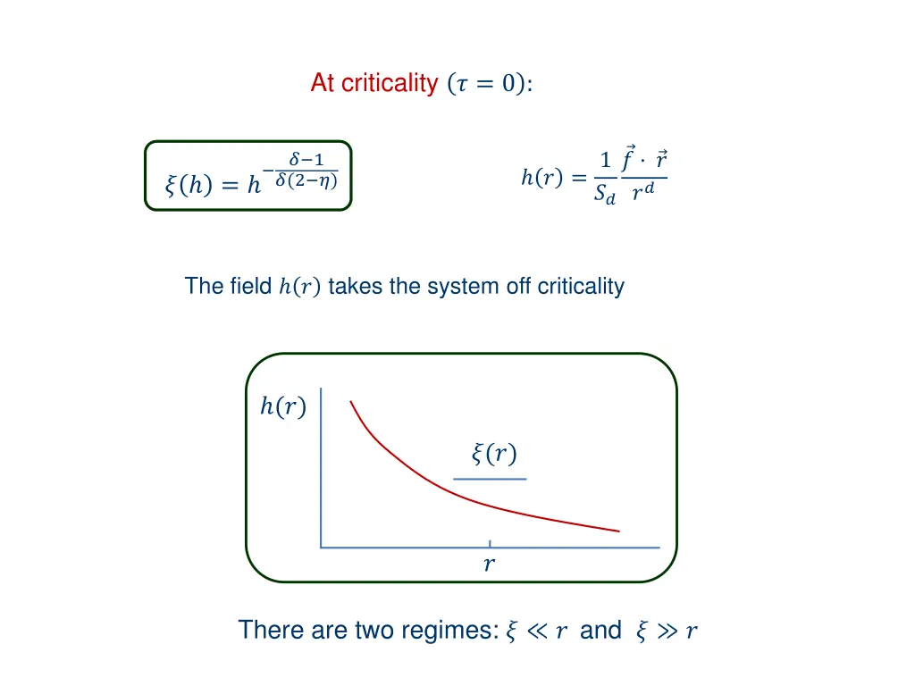 at criticality 0