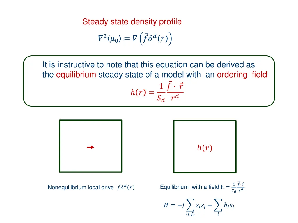 steady state density profile